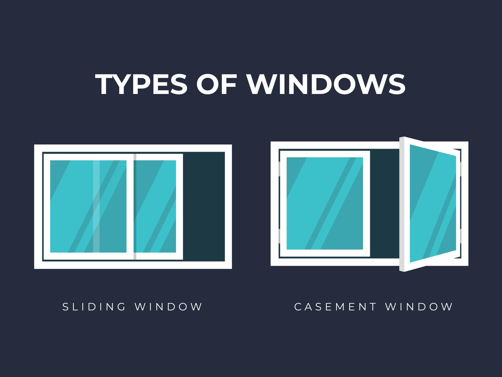 Comparison of aluminium sliding and casement windows in a modern home